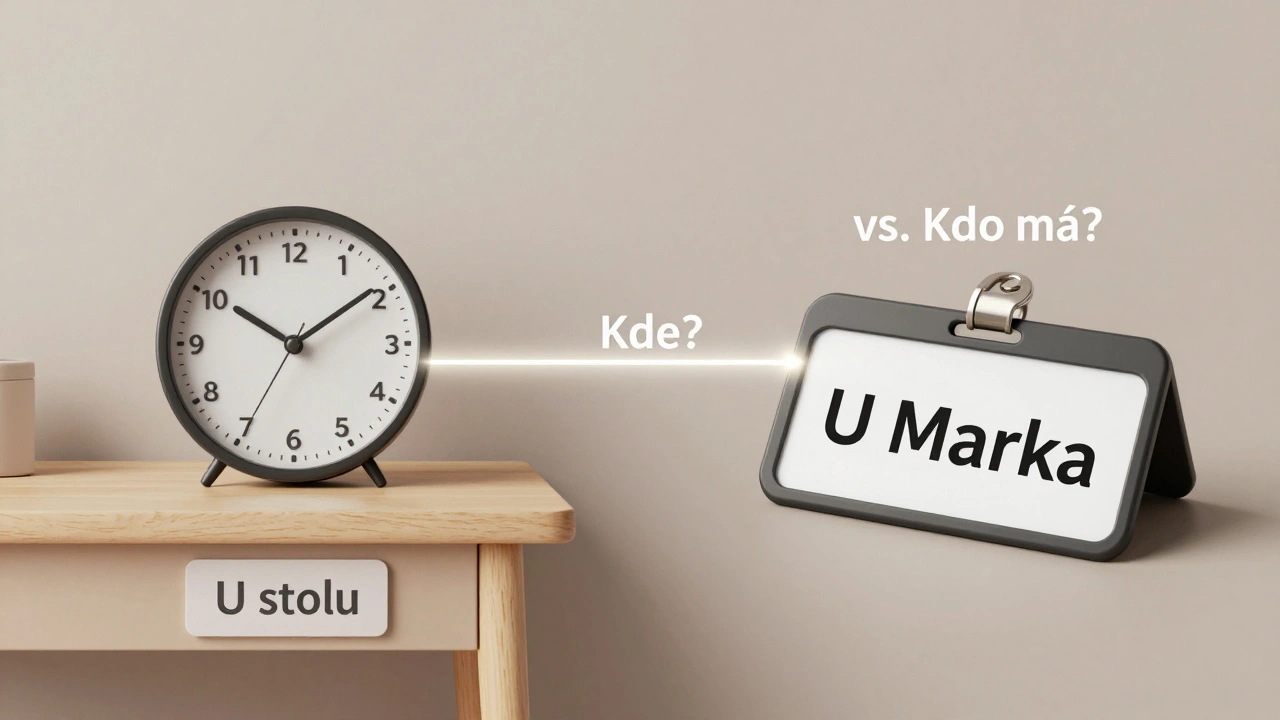 Dvě scény: &#039;u stolu&#039; jako místo a &#039;u Marka&#039; jako vlastnictví.